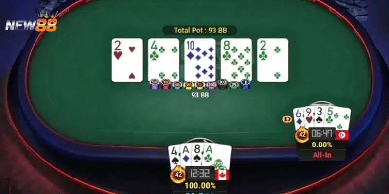 Kỹ thuật cược theo từng vòng chơi trong Omaha Poker